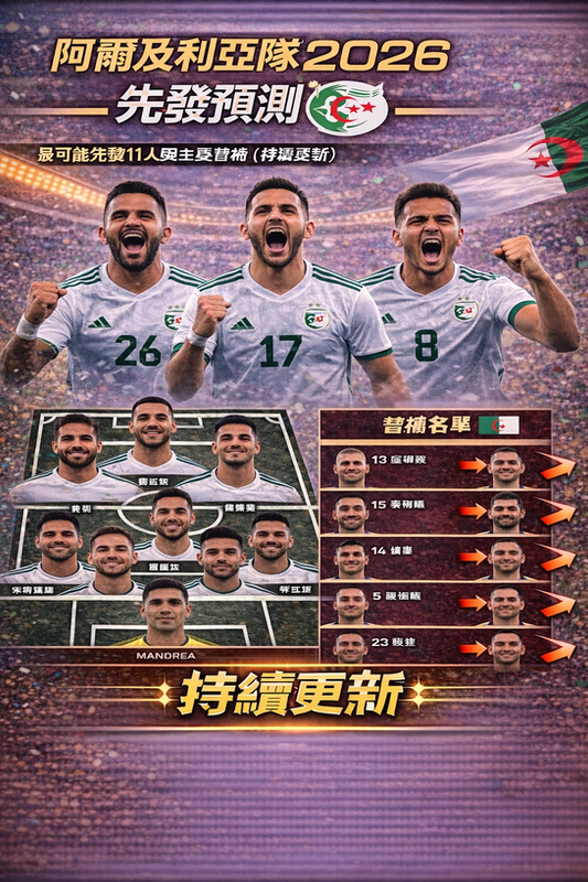 阿爾及利亞隊 2026 先發預測封面圖：綠白紅主色與球場燈光背景，結合阿爾及利亞國旗元素；下方呈現最可能先發 11 人站位圖，右側列出主要替補名單並以箭頭標示輪替競爭，標註「持續更新」