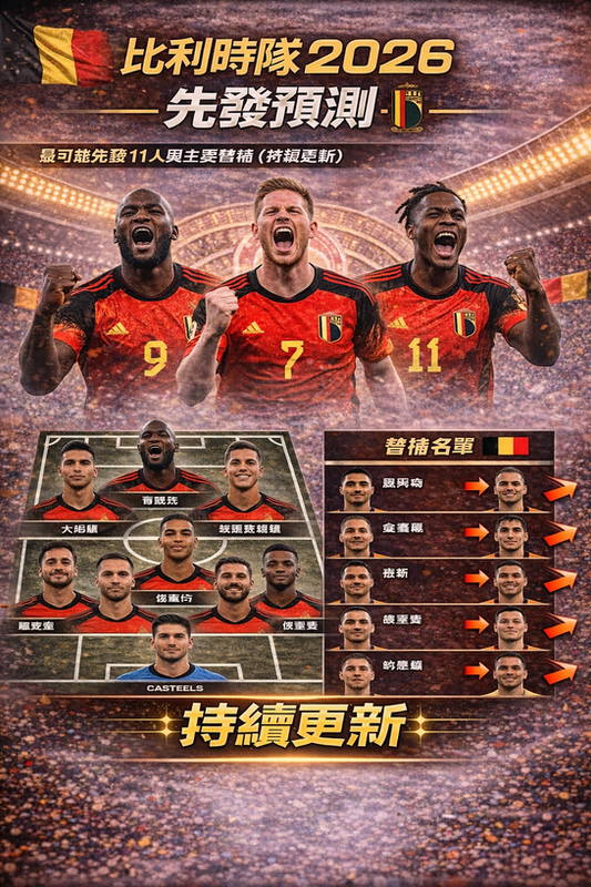 比利時隊 2026 先發預測封面圖：紅黑黃主色與球場燈光背景，結合比利時國旗元素；下方呈現先發 11 人站位圖，右側列出替補名單並以箭頭標示位置競爭，標註「持續更新」
