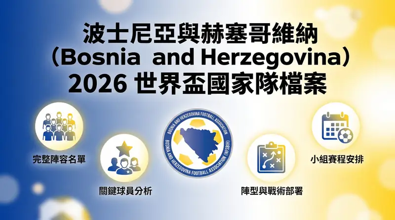 2026世界盃波士尼亞與赫塞哥維納 (Bosnia and Herzegovina) 國家隊完整檔案封面圖：包含波赫隊世足小組賽程時間表、26人陣容名單、關鍵球員分析與先發戰術部署。