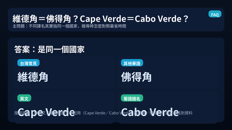 維德角與佛得角是同一國:中文常見兩種譯名;英文 Cape Verde,葡語國名 Cabo Verde