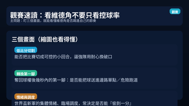 觀賽速讀維德角:是否能把比賽切成低比分局、奪回球權後幾秒的第一腳與邊路單點、以及新軍情緒與臨場調度對比分的影響