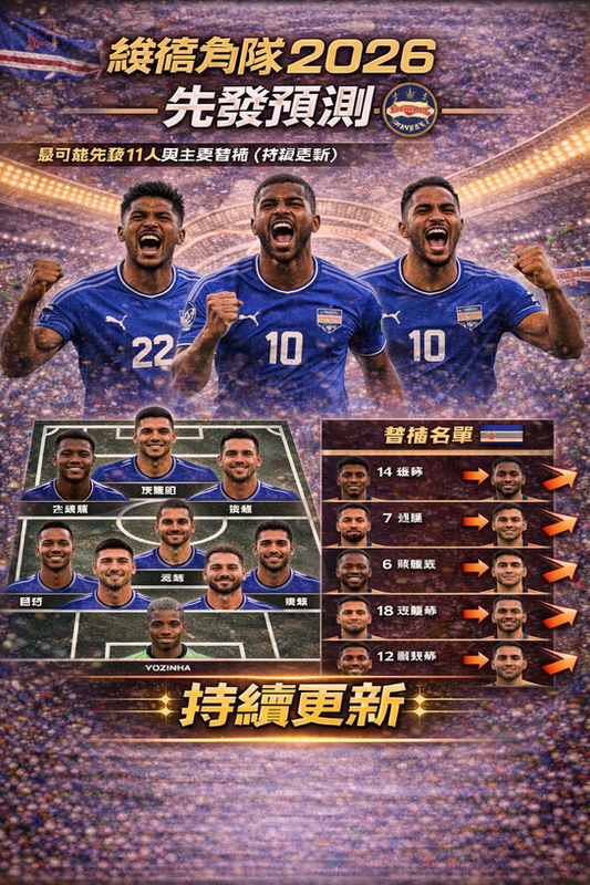 維德角隊 2026 先發預測封面圖：藍色主視覺與球場燈光背景，結合維德角旗幟元素；下方呈現最可能先發 11 人站位圖，右側列出主要替補名單並以箭頭標示輪替競爭，標註「持續更新」