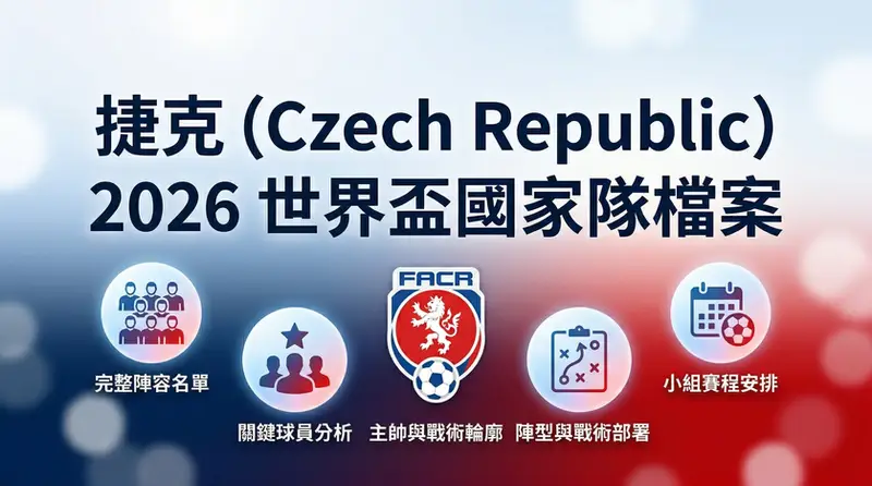 2026世界盃捷克國家隊 (Czech Republic) 完整檔案封面圖：包含捷克隊世足小組賽程、26人陣容名單、關鍵球員分析與先發戰術部署。