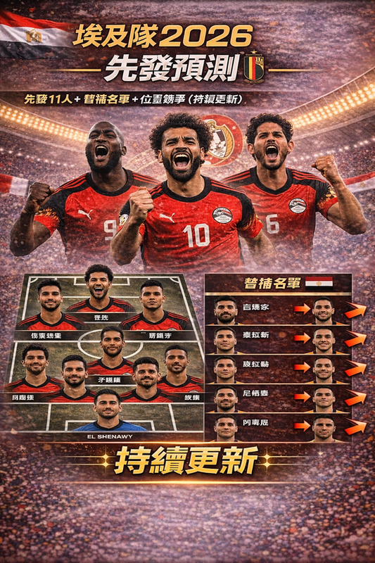 埃及隊 2026 先發預測封面圖：紅黑白主色與球場燈光背景，結合埃及國旗元素；下方呈現先發 11 人站位圖，右側列出替補名單並以箭頭標示位置競爭，標註「持續更新」