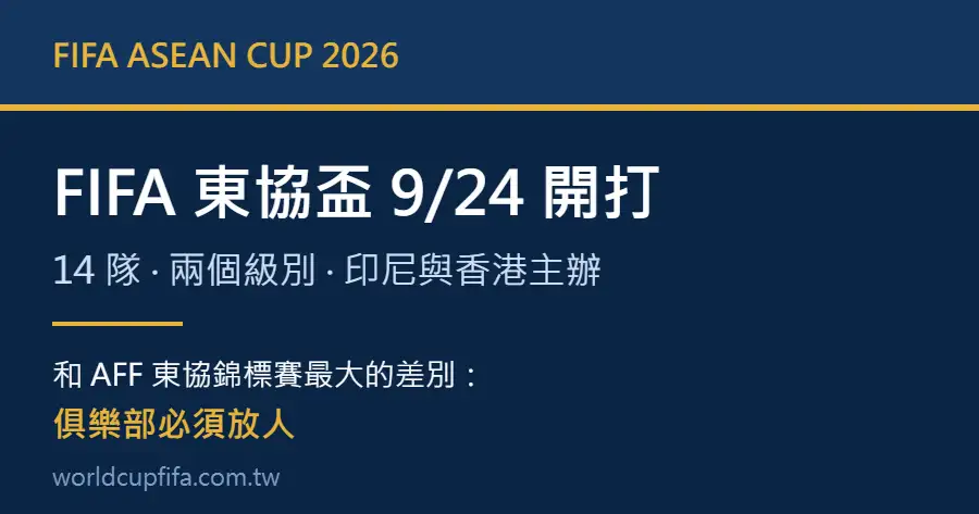 FIFA 東協盃 2026 首屆賽事解析：9/24 開打、14 隊分兩級別、印尼與香港主辦