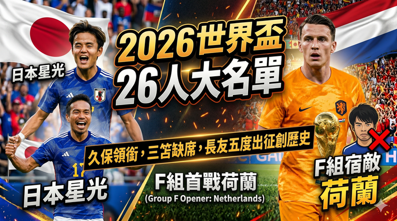 2026世界盃日本國家隊26人大名單預測封面，包含久保建英、長友佑都及首戰對手荷蘭隊球員