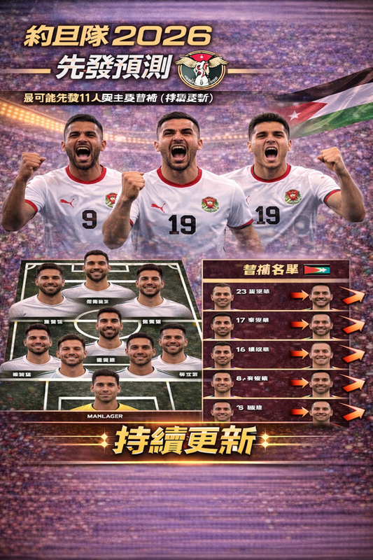 約旦隊 2026 先發預測封面圖：紅白黑綠主色與球場燈光背景，結合約旦國旗元素；下方呈現最可能先發 11 人站位圖，右側列出主要替補名單並以箭頭標示輪替競爭，標註「持續更新」