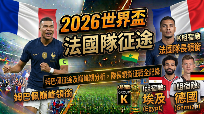 2026 世界盃法國隊專題封面圖，畫面以法國國旗、姆巴佩球員形象與 K 組對手塞內加爾、埃及、德國為主視覺，搭配世界盃獎盃與球場背景，呈現姆巴佩與法國隊長領銜征戰世界盃的焦點故事。