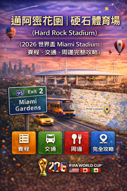 夕陽下的 Hard Rock Stadium 與邁阿密天際線背景,搭配交通與地圖元素,呈現 2026 世界盃 Miami Stadium 攻略主題