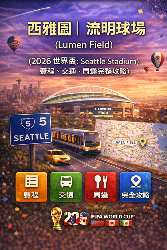 西雅圖 Lumen Field（2026 世界盃 Seattle Stadium）封面視覺：夕陽球場外觀與城市背景，前景含道路指標、交通車輛與地圖定位元素，並以圖示呈現賽程、交通、周邊與完整攻略重點