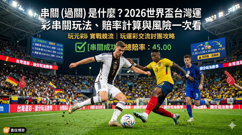 2026 世界盃台灣運彩串關玩法示意圖:串關成功的總賠率計算與「高回報、高風險」提醒,附 18+ 責任博弈標示