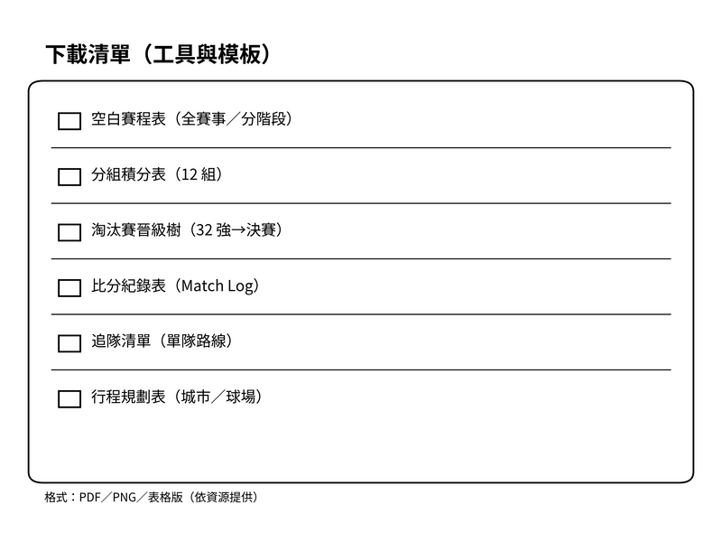 2026 世界盃下載清單總覽：賽程表、分組積分表、淘汰賽晉級樹、比分紀錄表
