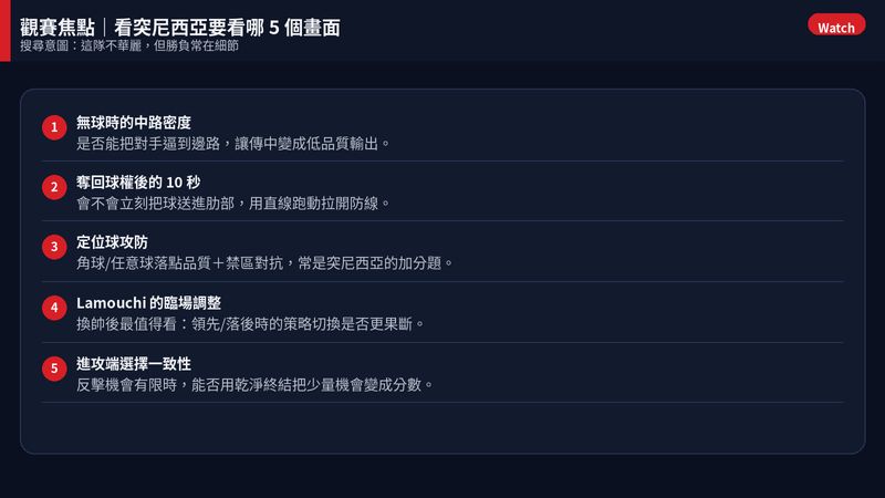 突尼西亞觀賽焦點五畫面整理
