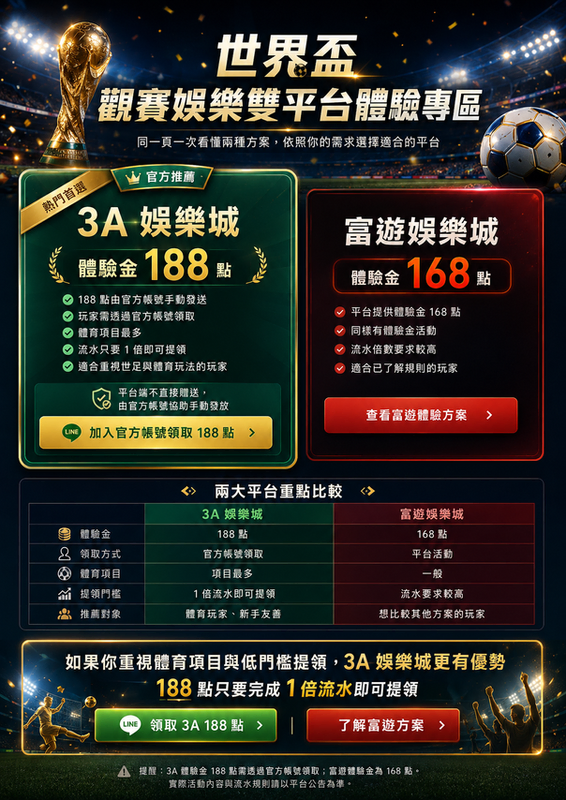 2026 世界盃觀賽娛樂雙平台體驗專區，3A 娛樂城 188 點體驗金與富遊娛樂城 168 點方案比較